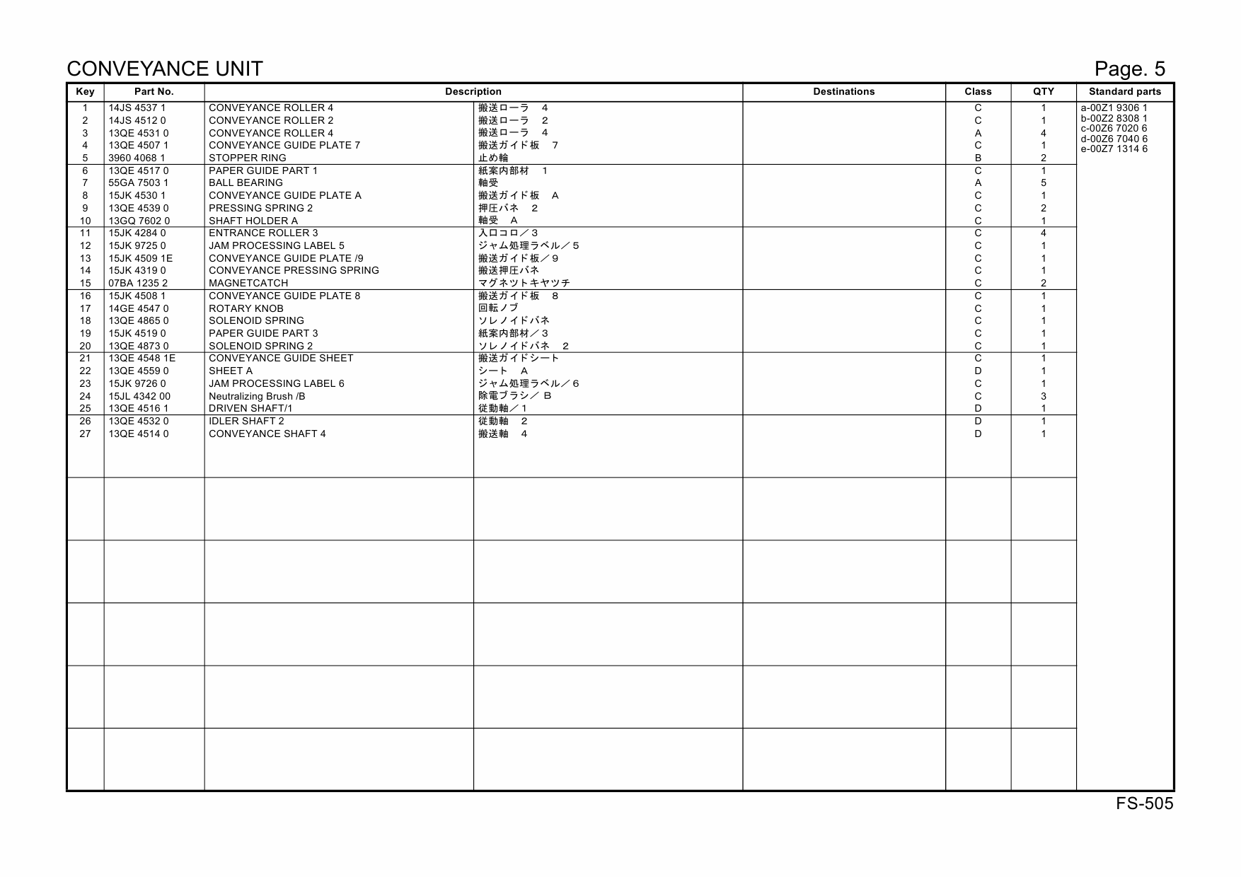 Konica-Minolta Options FS-505 15JL Parts Manual-2